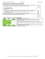 Preview for 14 page of PDi PD295-002 Installation And Operating Instructions Manual