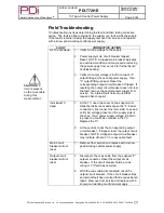 Preview for 3 page of PDi PDI-772HE Service Manual