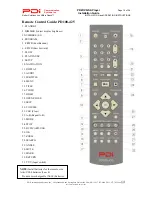 Предварительный просмотр 10 страницы PDi PDI-DVD-SA Installation Manual