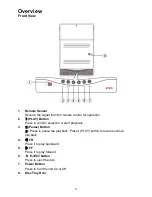 Preview for 7 page of PDi PDI-DVD-SH User Manual