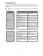 Preview for 26 page of PDi PDI-DVD-SH User Manual