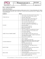 Preview for 10 page of PDi PDI-E24LEDA Service Manual