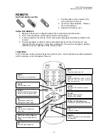 Preview for 7 page of PDi PDI-P15LCD User Manual