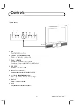 Preview for 9 page of PDi PDI-P15LCDC-ARM User Manual