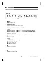 Preview for 10 page of PDi PDI-P15LCDC-ARM User Manual