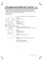 Preview for 11 page of PDi PDI-P15LCDC-ARM User Manual