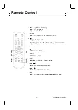 Preview for 12 page of PDi PDI-P15LCDC-ARM User Manual