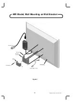 Preview for 15 page of PDi PDI-P15LCDC-ARM User Manual