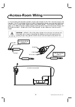 Preview for 16 page of PDi PDI-P15LCDC-ARM User Manual