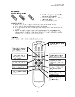 Предварительный просмотр 8 страницы PDi PDI-P20LCD User Manual