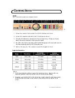 Предварительный просмотр 21 страницы PDi PDI-P22LCDC User Manual