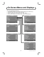 Предварительный просмотр 24 страницы PDi PDI-P22LCDC User Manual