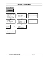 Preview for 25 page of PDi PDI-P23LCD Service Manual