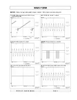 Preview for 36 page of PDi PDI-P23LCD Service Manual