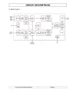 Preview for 50 page of PDi PDI-P23LCD Service Manual