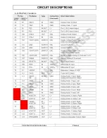 Preview for 65 page of PDi PDI-P23LCD Service Manual