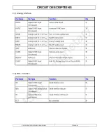 Preview for 71 page of PDi PDI-P23LCD Service Manual