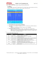 Preview for 28 page of PDi PDI-P26LCDC Installation And Operating Instructions Manual