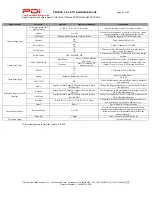 Preview for 51 page of PDi PDI-P26LCDC Installation And Operating Instructions Manual