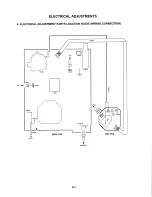 Preview for 15 page of PDi PDI-Z13TVE-ARM Service Manual