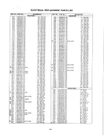 Preview for 28 page of PDi PDI-Z13TVE-ARM Service Manual