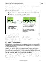 Предварительный просмотр 12 страницы PDi PowerWave 2 Busway Setup And Operation