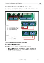 Предварительный просмотр 28 страницы PDi PowerWave 2 Busway Setup And Operation