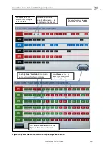 Предварительный просмотр 38 страницы PDi PowerWave 2 Busway Setup And Operation