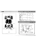 Предварительный просмотр 7 страницы PDi Super 250 Owner'S Manual