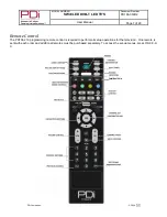 Preview for 7 page of PDi SW43LED User Manual