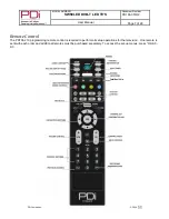 Preview for 7 page of PDi SW50LED User Manual