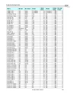 Preview for 85 page of PDi WaveStar 2000A Installation And Operation Manual