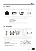 Preview for 7 page of PDK PCS-P100 User Manual