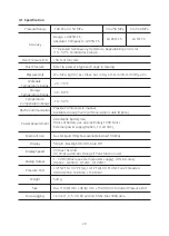 Preview for 5 page of PDK PDR1000 User Manual