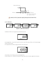 Preview for 14 page of PDK PDR1000 User Manual