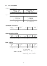 Preview for 16 page of PDK PDR1000 User Manual