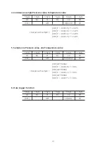 Preview for 17 page of PDK PDR1000 User Manual