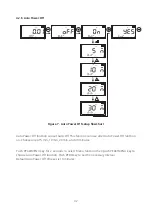 Preview for 18 page of PDK PDR1000 User Manual