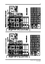 Предварительный просмотр 79 страницы PDL D3-2.5 Instruction Manual