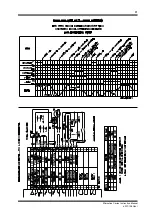 Предварительный просмотр 81 страницы PDL D3-2.5 Instruction Manual