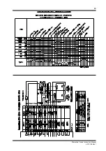 Предварительный просмотр 83 страницы PDL D3-2.5 Instruction Manual