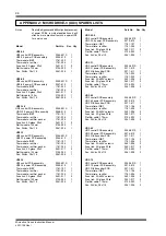 Предварительный просмотр 94 страницы PDL D3-2.5 Instruction Manual