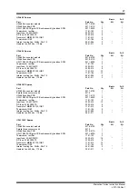 Предварительный просмотр 97 страницы PDL D3-2.5 Instruction Manual