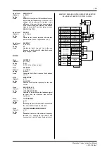 Preview for 103 page of PDL D3-2.5 Instruction Manual