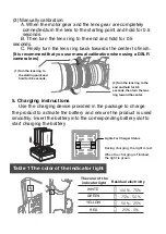 Preview for 6 page of PDMOVIE Live Air 2 Manual