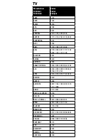 Предварительный просмотр 26 страницы PDP 051-038-NA v.2 Instruction Manual