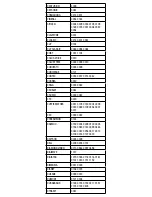 Предварительный просмотр 27 страницы PDP 051-038-NA v.2 Instruction Manual