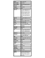 Предварительный просмотр 28 страницы PDP 051-038-NA v.2 Instruction Manual