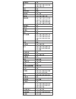 Предварительный просмотр 29 страницы PDP 051-038-NA v.2 Instruction Manual