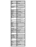 Предварительный просмотр 30 страницы PDP 051-038-NA v.2 Instruction Manual